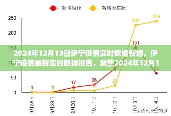 初遇在故事開頭 第3頁