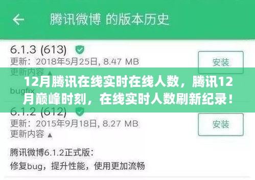 騰訊巔峰時刻，12月在線實時人數(shù)刷新紀錄！