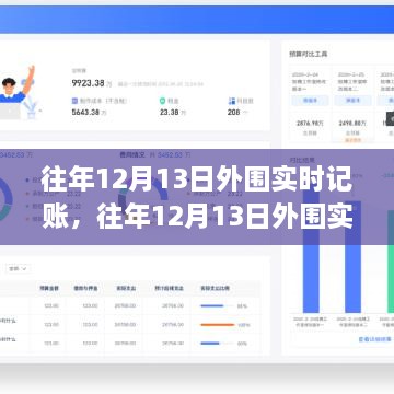 往年12月13日外圍實(shí)時(shí)記賬，利弊分析與觀點(diǎn)闡述