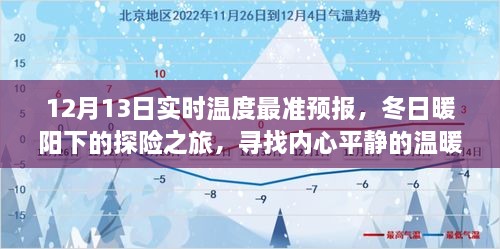 冬日暖陽下的探險之旅，實時溫度預報，尋找心靈溫暖的角落