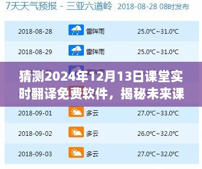 揭秘未來(lái)課堂神器，預(yù)測(cè)2024年頂級(jí)實(shí)時(shí)翻譯免費(fèi)軟件的發(fā)展趨勢(shì)與功能展望（課堂實(shí)時(shí)翻譯軟件展望）