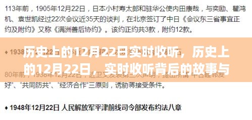 歷史上的12月22日，實(shí)時(shí)收聽背后的故事與變遷