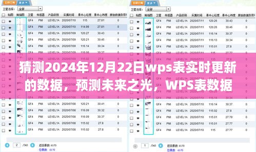 WPS表實(shí)時(shí)更新預(yù)測(cè)，未來(lái)之光篇章下的數(shù)據(jù)預(yù)測(cè)與未來(lái)展望（2024年預(yù)測(cè)報(bào)告）