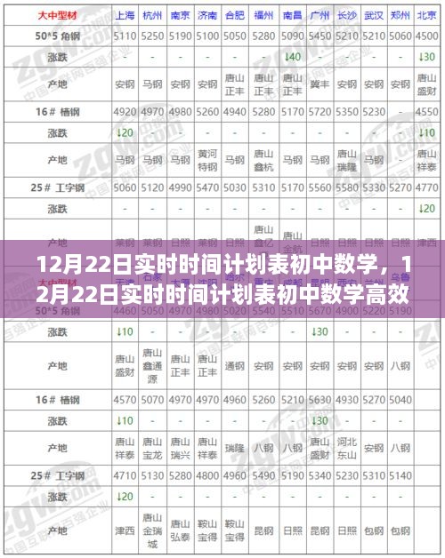 12月22日初中數學實時時間計劃表，高效學習指南