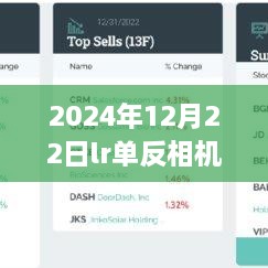 LR單反相機與電腦同步實時顯示指南，掌握2024年同步顯示技術