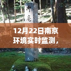 南京秘境探尋，環(huán)境實(shí)時(shí)監(jiān)測(cè)下的心靈之旅（12月22日）