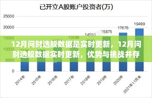 12月問(wèn)財(cái)選股數(shù)據(jù)實(shí)時(shí)更新，優(yōu)勢(shì)與挑戰(zhàn)并存