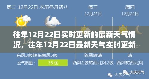 往年12月22日最新天氣實(shí)時(shí)更新及溫馨提醒應(yīng)對(duì)寒冬指南