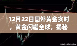 揭秘全球黃金市場實時動態(tài)，國外黃金市場閃耀背后的秘密與影響（12月22日）