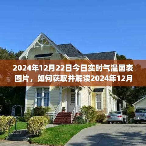 2024年12月22日實時氣溫圖表解讀指南，獲取與解讀詳細步驟