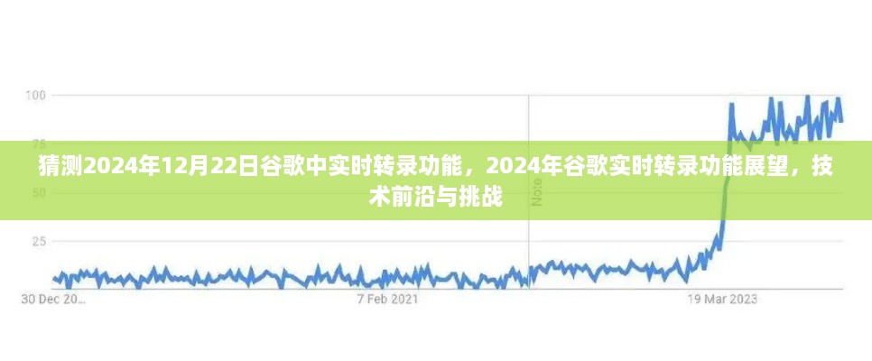 2024年谷歌實時轉錄功能展望，技術前沿與挑戰(zhàn)