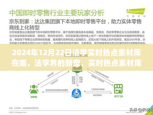 探索未來法學研究新紀元，實時熱點素材庫成為法學界新寵