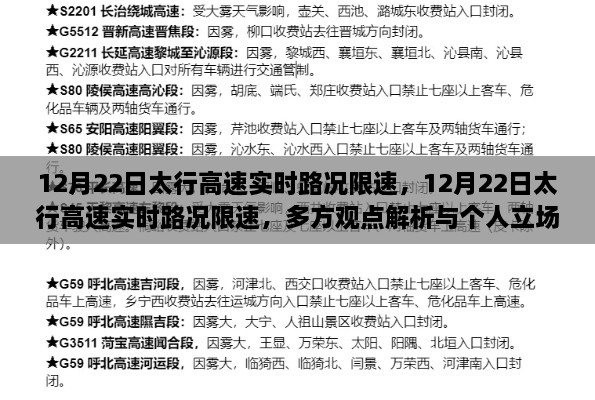 12月22日太行高速實時路況解析與限速措施，多方觀點與個人立場探討