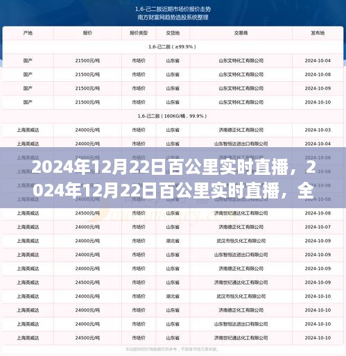 2024年12月22日百公里實(shí)時(shí)直播，全面評測與深度介紹