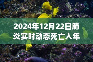 逃離塵囂尋找內(nèi)心寧靜，肺炎實(shí)時(shí)動(dòng)態(tài)死亡人年齡下的自然美景之旅