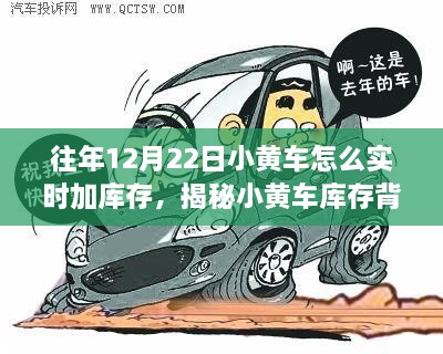 揭秘小黃車庫存背后的秘密，往年12月22日的實時加庫策略探討與解讀小黃車庫存管理之道。