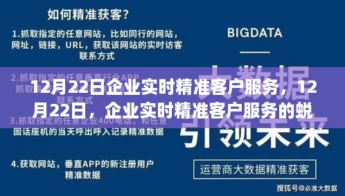 企業(yè)實(shí)時(shí)精準(zhǔn)客戶服務(wù)蛻變之旅，12月22日的深度探討