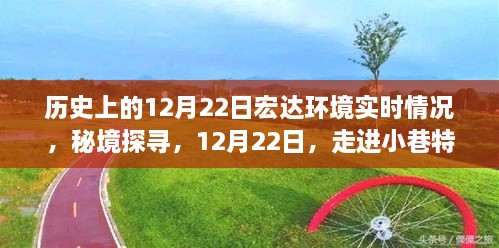 秘境探尋，宏達(dá)環(huán)境下的宏大環(huán)境之旅——?dú)v史上的12月22日實(shí)時(shí)記錄