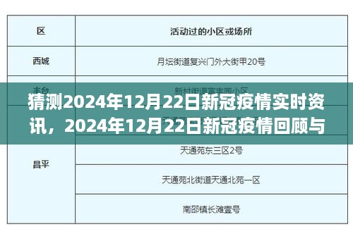 建議，，2024年12月22日新冠疫情回顧與展望，時代背景下的重要時刻實時資訊猜想。