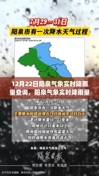 陽泉氣象實時降雨量查詢指南，初學者與進階用戶適用（12月22日更新）