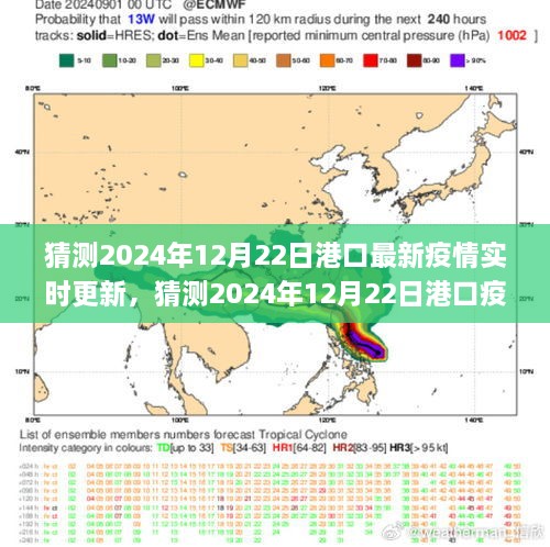 防疫新常態(tài)下的港口挑戰(zhàn)與應(yīng)對策略，港口疫情實時更新猜測（2024年12月22日）