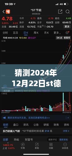 深度解析ST德奧股票實時情況，預測與評測報告（2024年12月22日版）