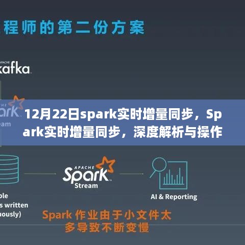 Spark實時增量同步深度解析與操作指南（最新更新，12月22日）