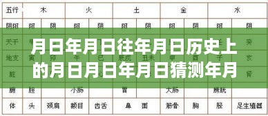 探究月日月年歷史變遷與實時疫情狀況，特殊歲月下的疫情動態(tài)觀察