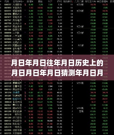 歲月長河中的股票巨浪，股票實時買入app的歷史回顧與影響