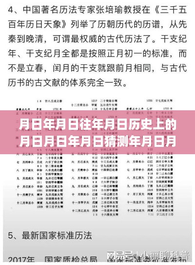 挖掘歷史深度，特定日期背后的故事與新聞探索