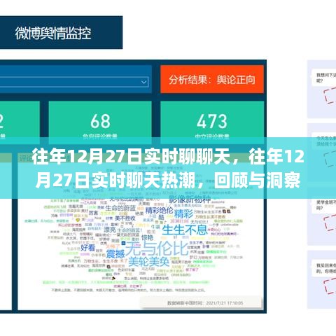 往年12月27日實(shí)時(shí)聊天回顧與洞察，熱潮中的對(duì)話與洞察