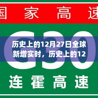 歷史上的12月27日全球新增實時概覽與深度解析