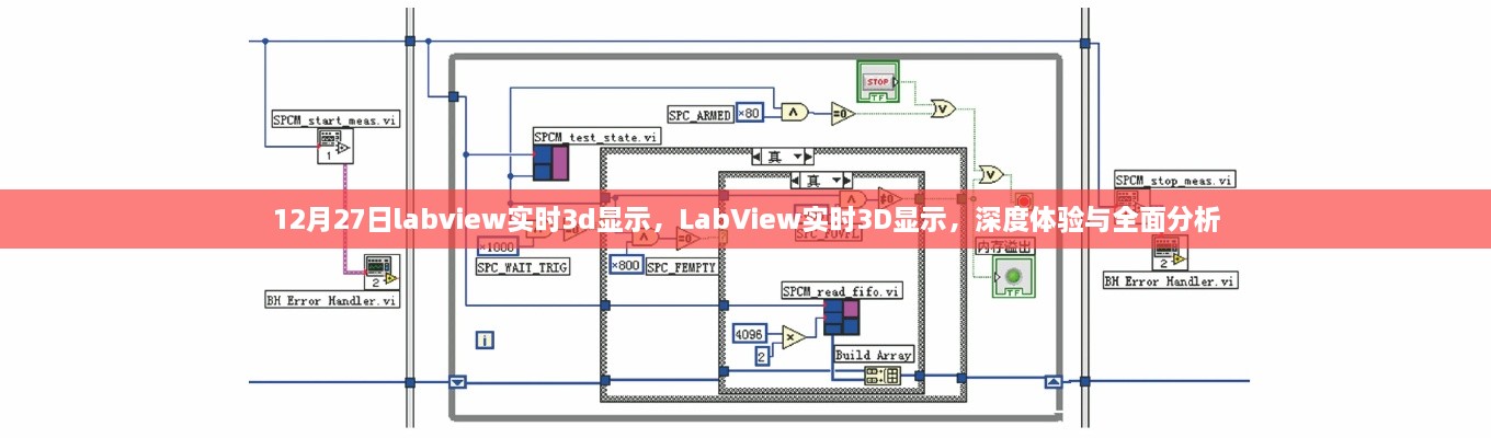 LabView實時3D顯示深度體驗與全面解析，技術(shù)細節(jié)與性能分析