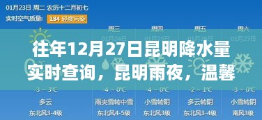 昆明雨夜故事，溫馨相伴與實(shí)時(shí)降水量查詢的浪漫時(shí)光