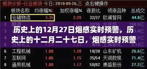 煙感實時預(yù)警系統(tǒng)的誕生與影響，歷史上的十二月二十七日回望