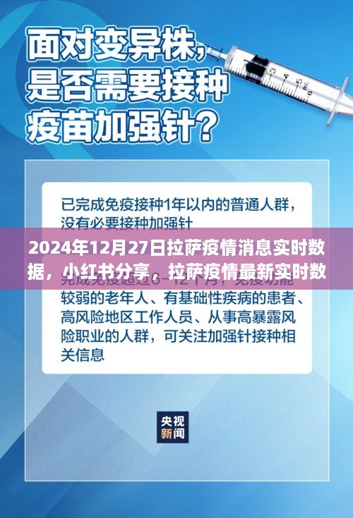 拉薩疫情實(shí)時(shí)消息分享，掌握最新數(shù)據(jù)與防控動(dòng)態(tài)