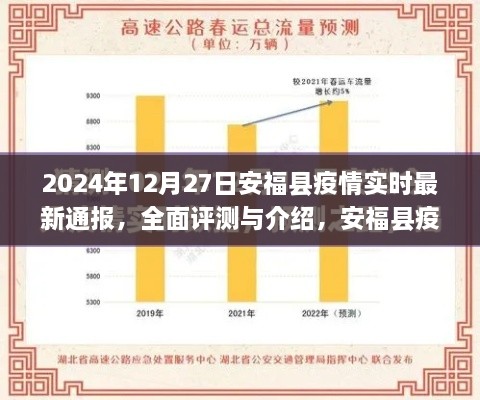 2024年安?？h疫情實(shí)時(shí)最新通報(bào)深度觀察報(bào)告，全面評(píng)測(cè)與應(yīng)用介紹