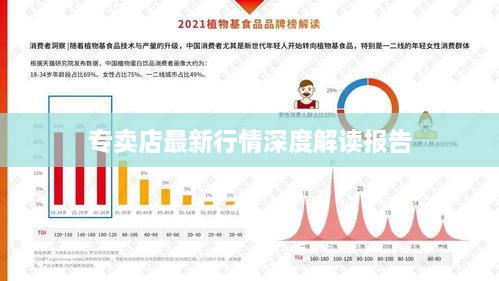 專賣店最新行情深度解讀報(bào)告