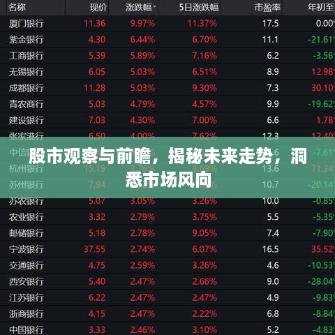 股市觀察與前瞻，揭秘未來走勢，洞悉市場風向