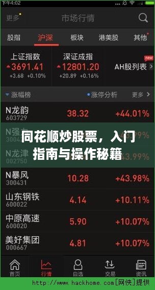 同花順炒股票，入門指南與操作秘籍