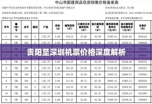 貴陽(yáng)至深圳機(jī)票價(jià)格深度解析