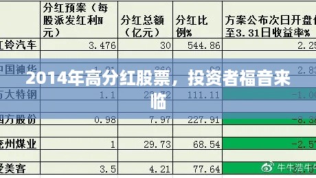 2014年高分紅股票，投資者福音來臨