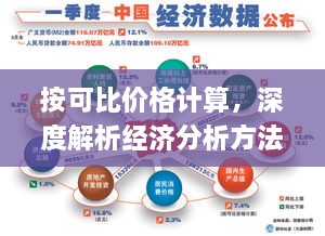 按可比價(jià)格計(jì)算，深度解析經(jīng)濟(jì)分析方法的應(yīng)用與理解