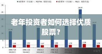 老年投資者如何選擇優(yōu)質(zhì)股票？