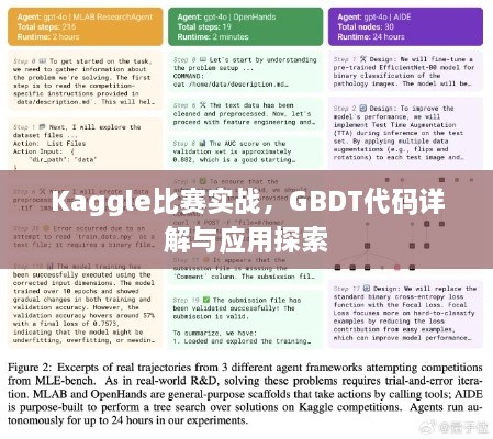 Kaggle比賽實(shí)戰(zhàn)，GBDT代碼詳解與應(yīng)用探索