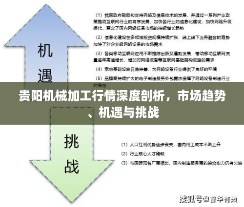 貴陽機械加工行情深度剖析，市場趨勢、機遇與挑戰(zhàn)