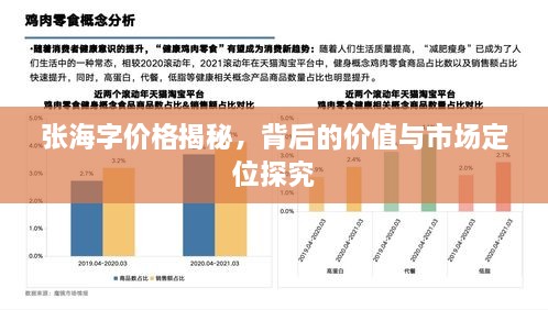 張海字價格揭秘，背后的價值與市場定位探究