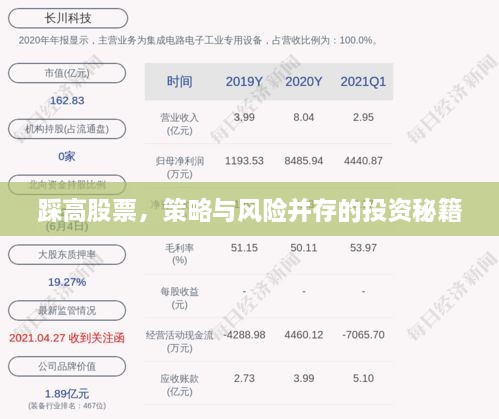 踩高股票，策略與風(fēng)險并存的投資秘籍