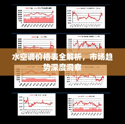 水空調價格表全解析，市場趨勢深度洞察