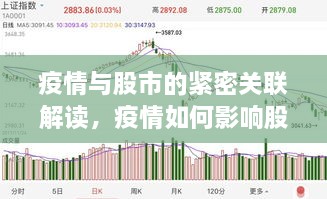 疫情與股市的緊密關(guān)聯(lián)解讀，疫情如何影響股票走勢？